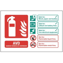 AVD (Aqueous Vermiculite Dispersion) Extinguisher Identification