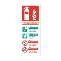 AFFF Foam Spray Extinguisher Identification