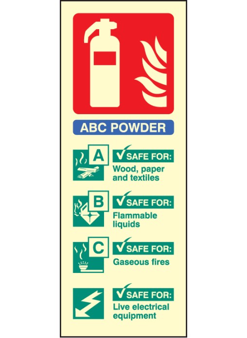 ABC Dry Powder Extinguisher Identification