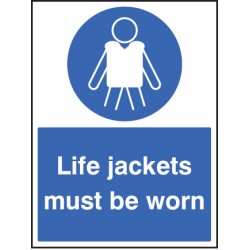 Life Jackets Must be Worn