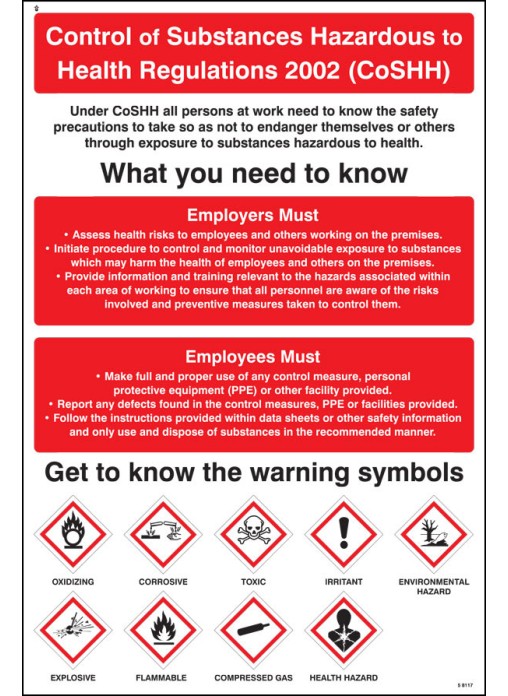 Control Substances Hazardous To Health - Poster