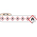 GHS Labels - Flammable