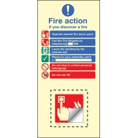 Fire Action & Call Point Set - Operate Alarm - Phone Building - Leave Building - Assembly Point