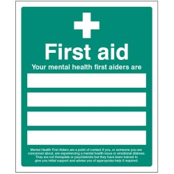 Your Mental Health First Aiders Are